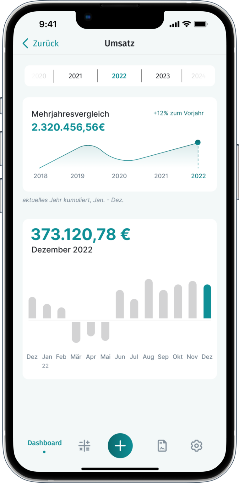 businesstracker-monatsverlauf