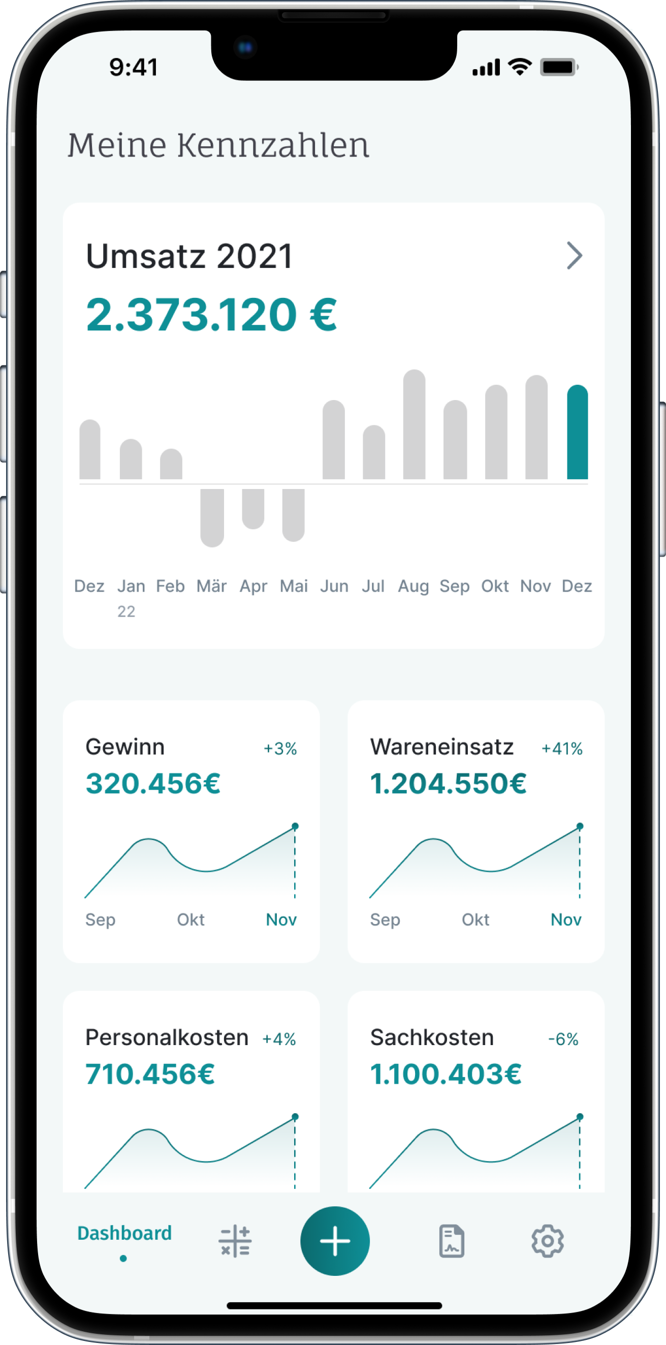 Businesstracker Dashboard