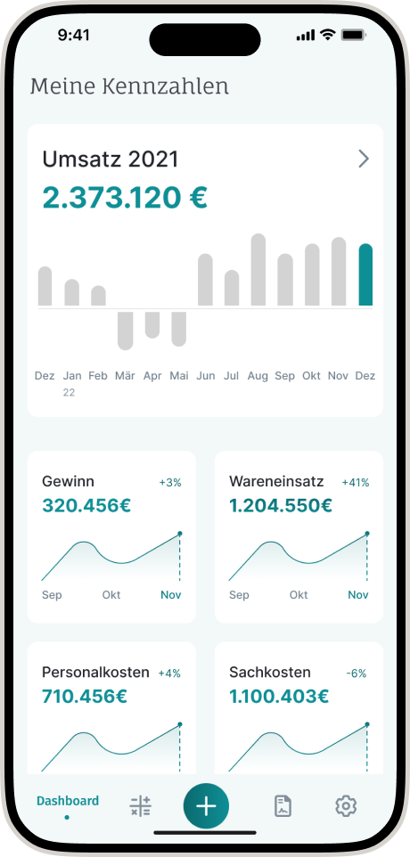 Businesstracker Dashboard